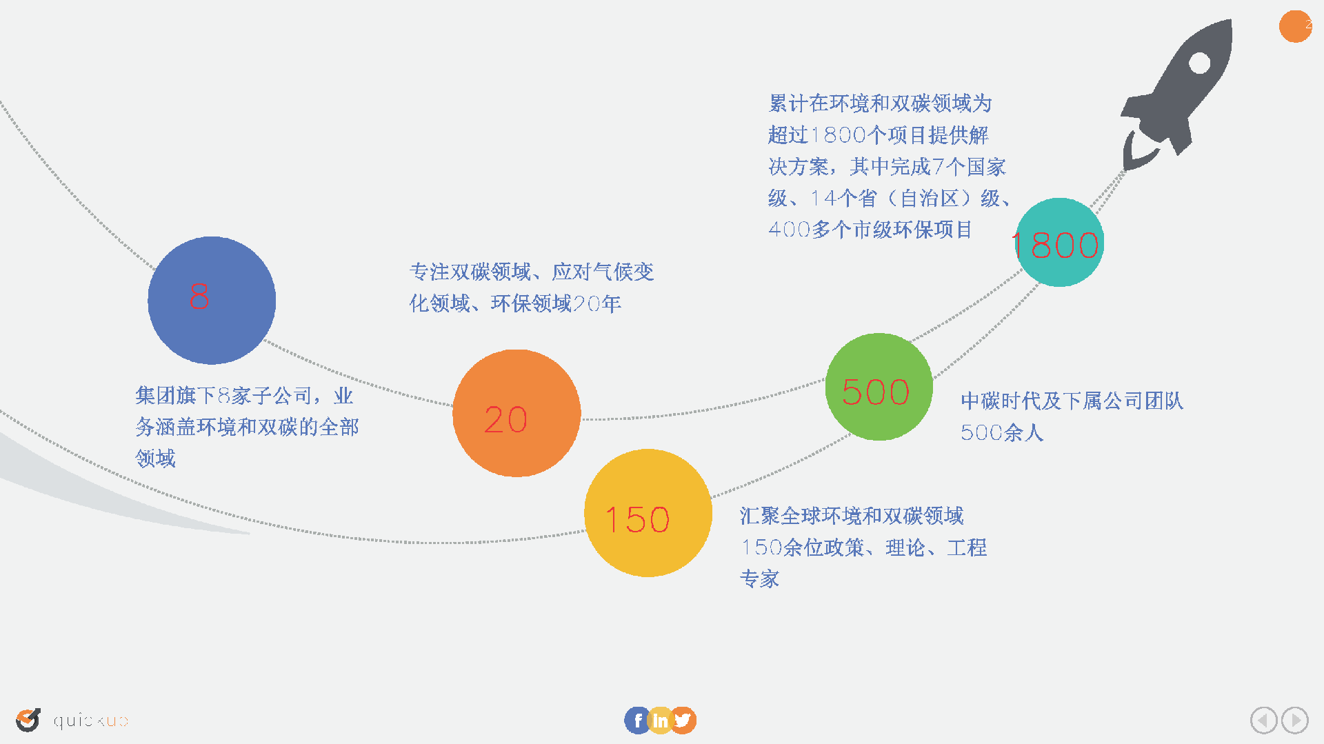 转换图片ppt_页面_2.png