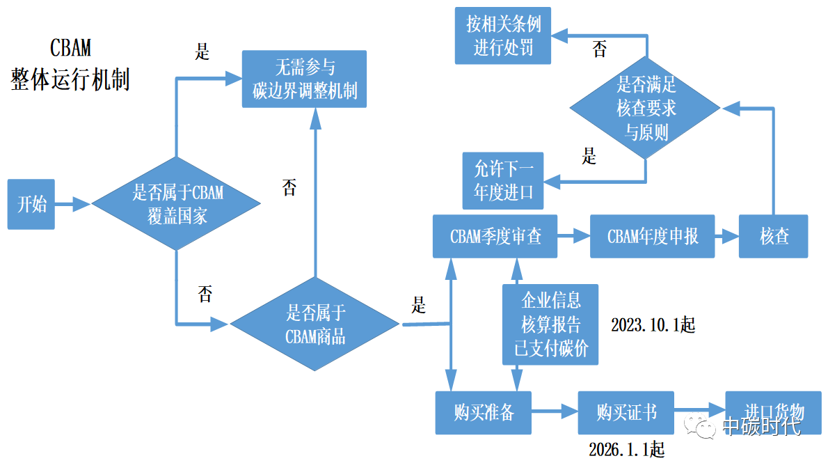 微信图片_20231106144234.png